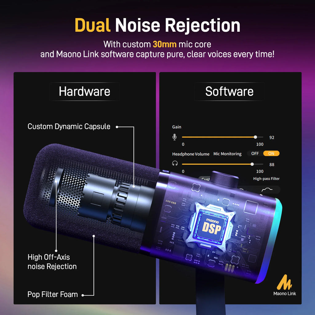 MAONO PD100X - Microphone Dynamique USB/XLR pour Streaming et Gaming