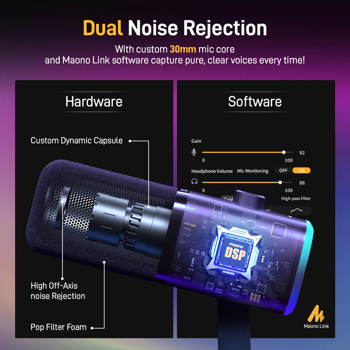 MAONO PD100X - Microphone Dynamique USB/XLR pour Streaming et Gaming