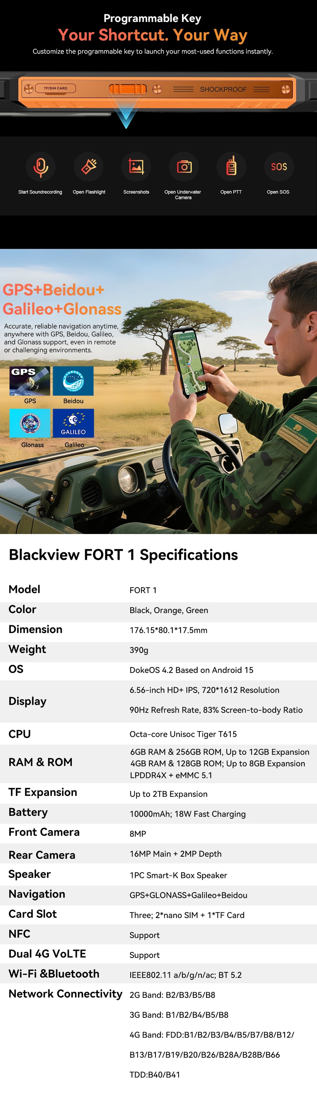 Blackview Fort 1 – smartphone robuste 4G, 6 Go RAM, 256 Go, 10 000 mAh