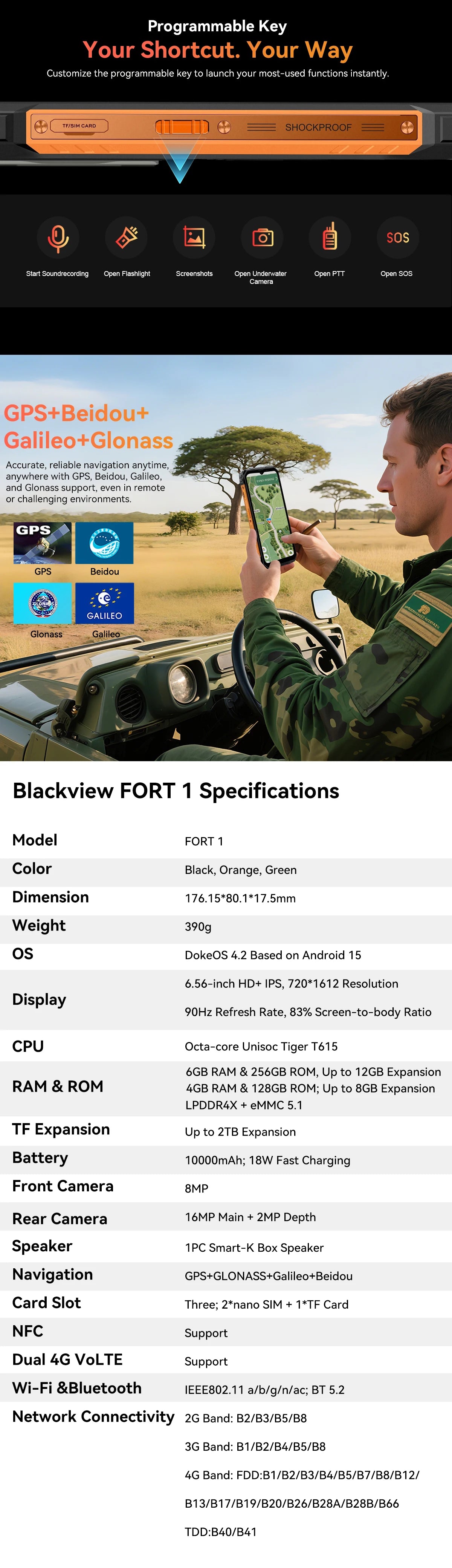 Blackview Fort 1 – smartphone robuste 4G, 6 Go RAM, 256 Go, 10 000 mAh