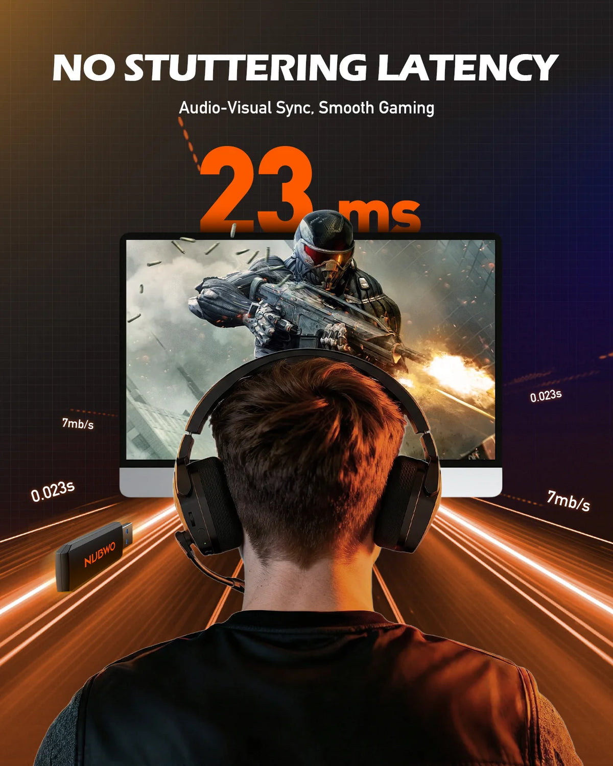 Casque gaming sans fil NUBWO G06 – 100 h