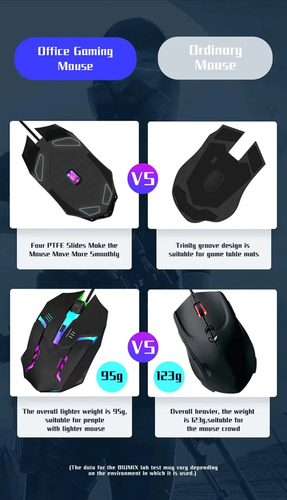 Souris de jeu LED, conception ergonomique, lumineuse, filaire, USB, 4 boutons, rétroéclairée, pour PC de bureau et ordinateurs portables