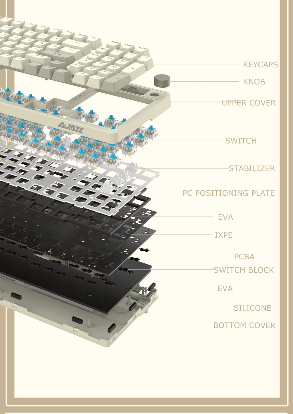 Ajazz AK992 – Clavier mécanique 98 touches Hot-Swap