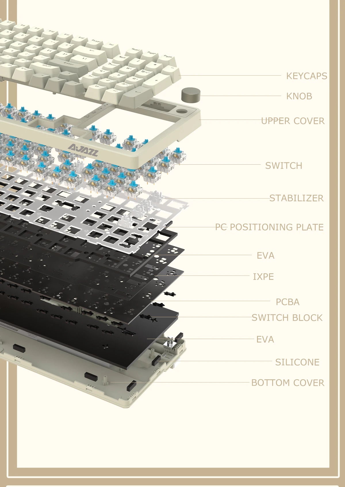 Ajazz AK992 – Clavier mécanique 98 touches Hot-Swap