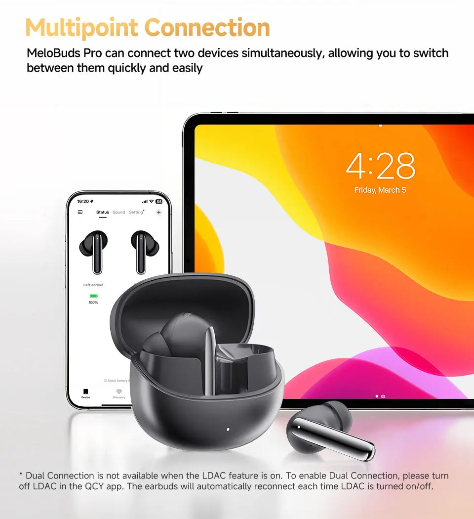QCY MeloBuds Pro – Écouteurs Bluetooth ANC 46 dB