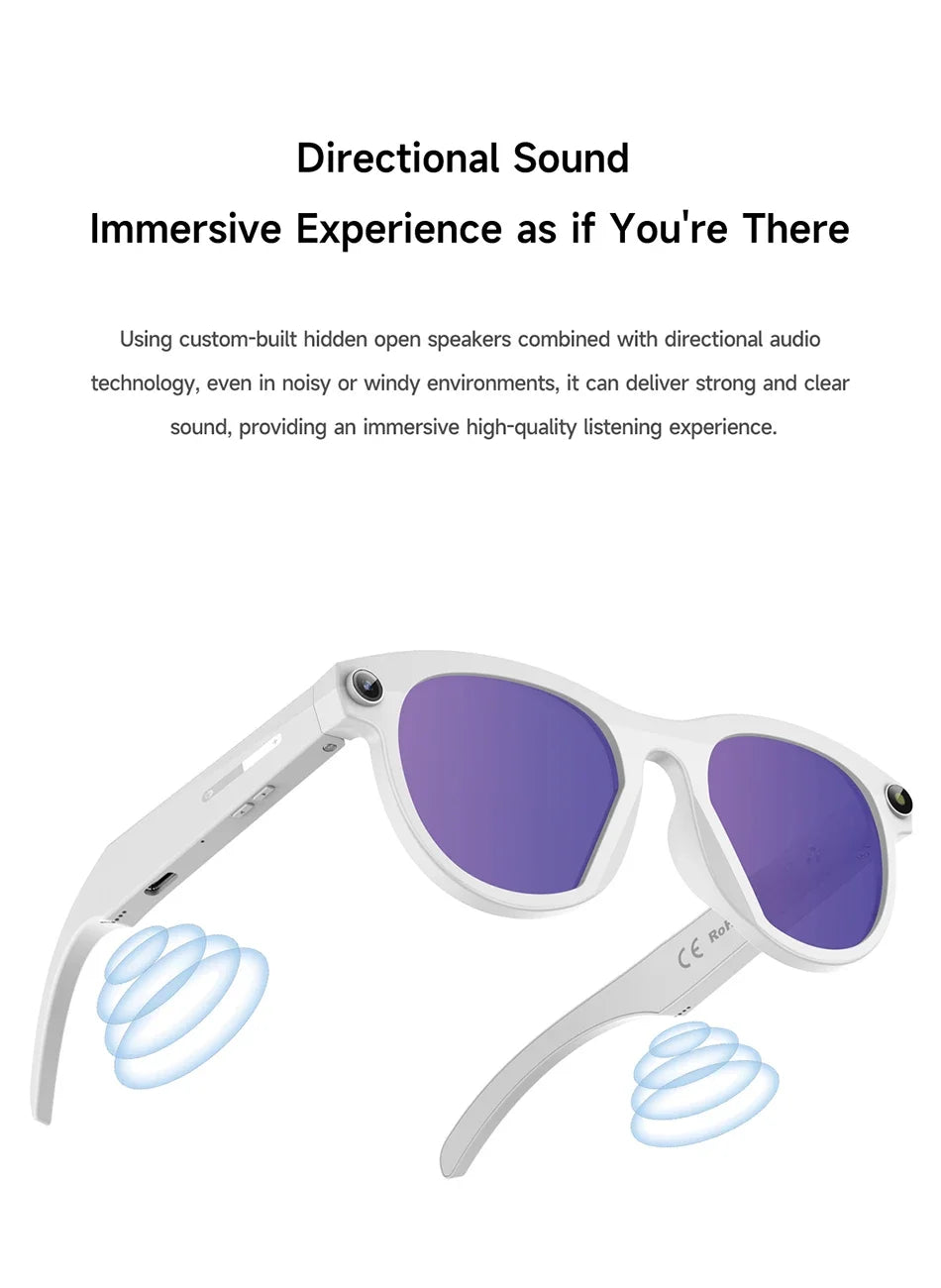 Lunettes intelligentes Lenovo F06 avec caméra et Bluetooth