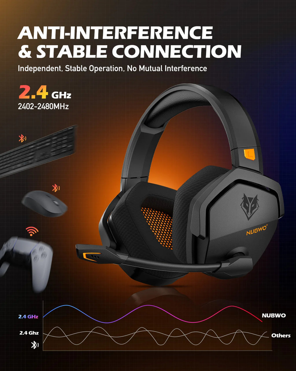 Casque gaming sans fil NUBWO G06 – 100 h