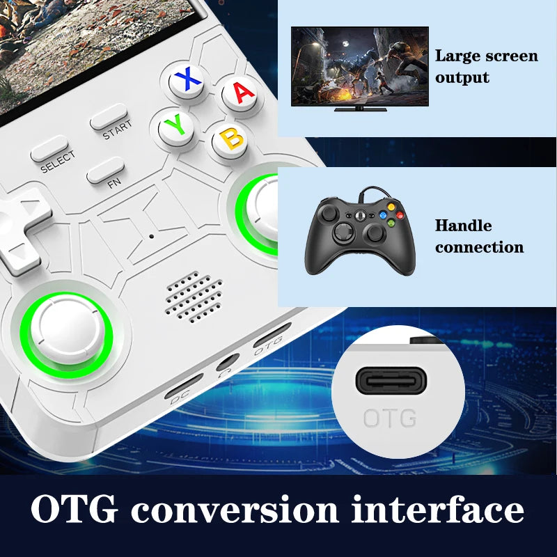 Console Rétro Portable R36 Ultra – Écran IPS 4", 20 000+ Jeux, 64/128 Go