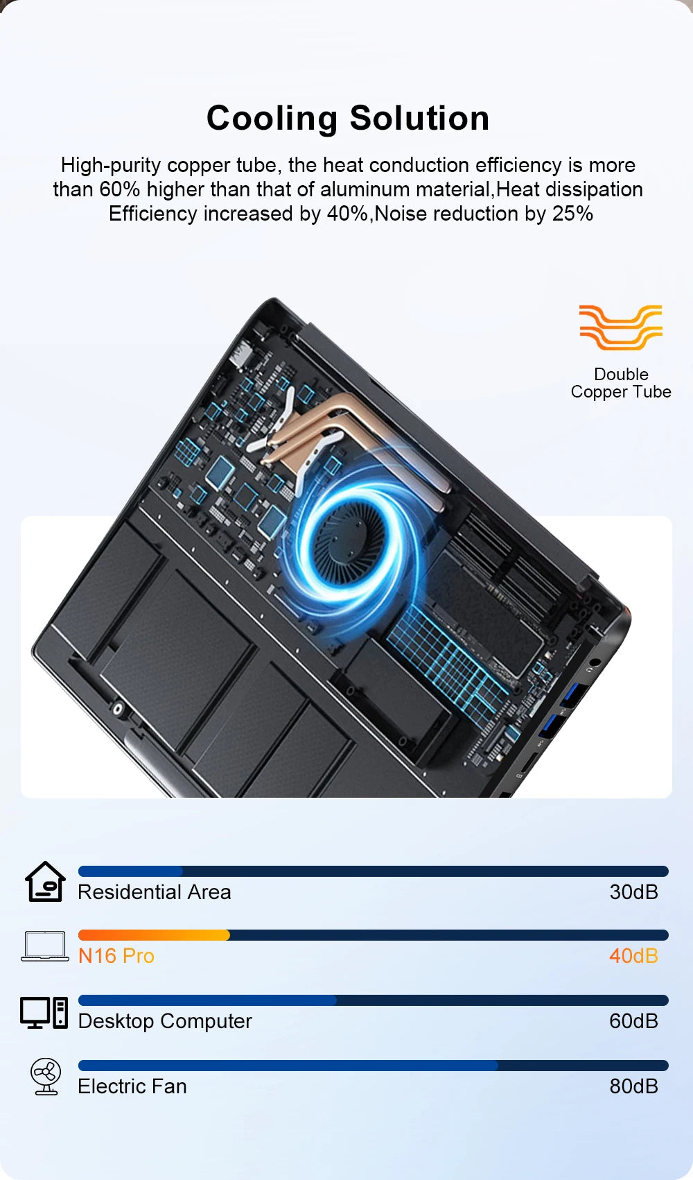 PC portable Ninkear N16 Pro - Intel Core Ultra 5, 16" 2.5K 120 Hz, 16 Go, 1 To SSD