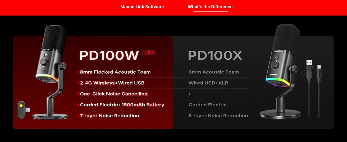 MAONO PD100W - Microphone Dynamique Sans Fil pour Streaming et Gaming