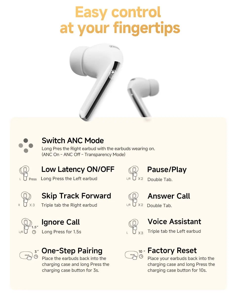 QCY MeloBuds Pro – Écouteurs Bluetooth ANC 46 dB