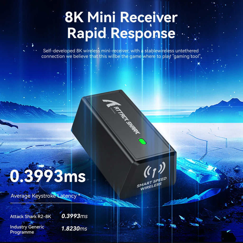 Souris Gaming Attack Shark R2 (Sans Fil)