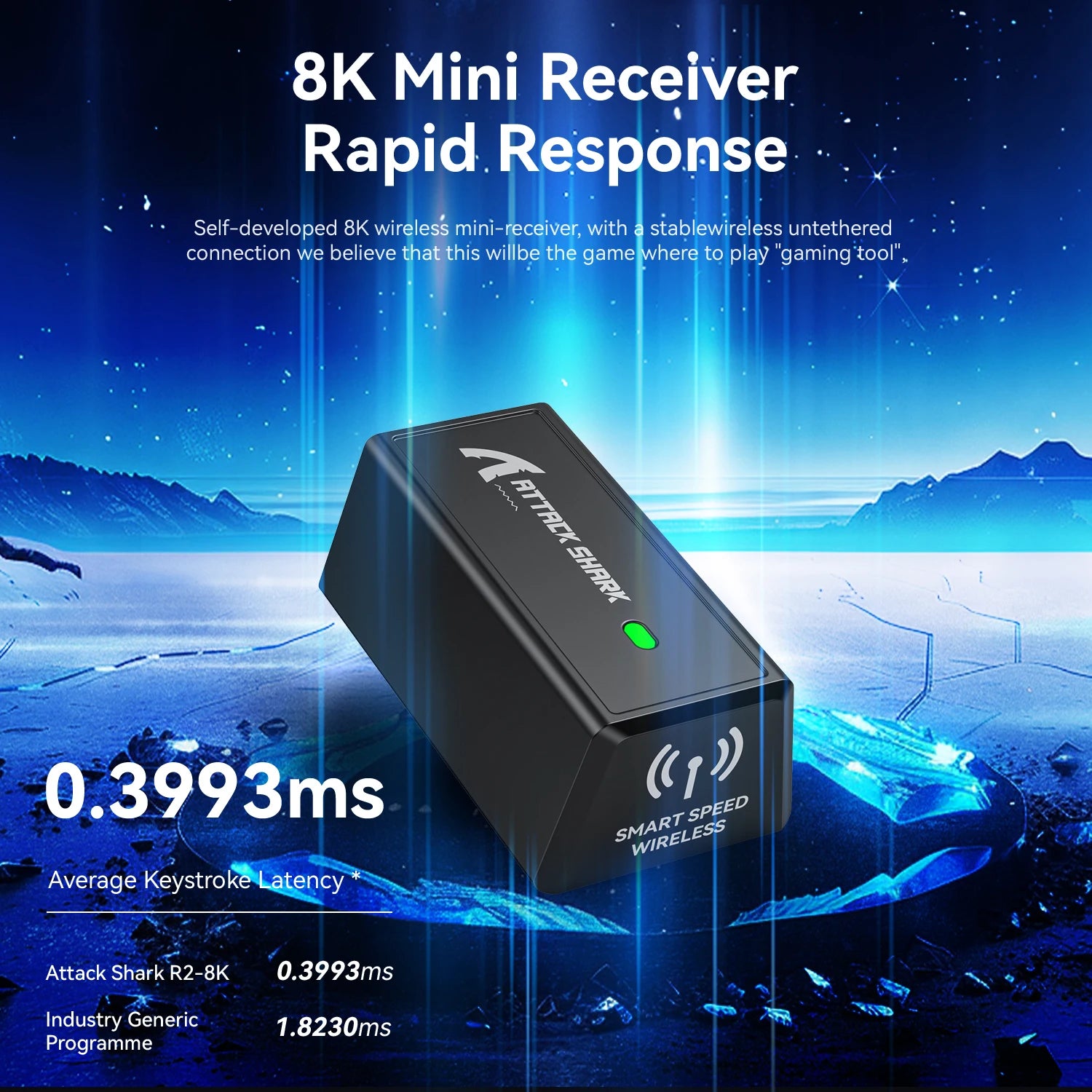 Attaque Shark R2 souris de jeu sans fil PAW3950 8K alliage de magnésium souris de jeu légère Bluetooth Tri-Mode pour les jeux/bureau