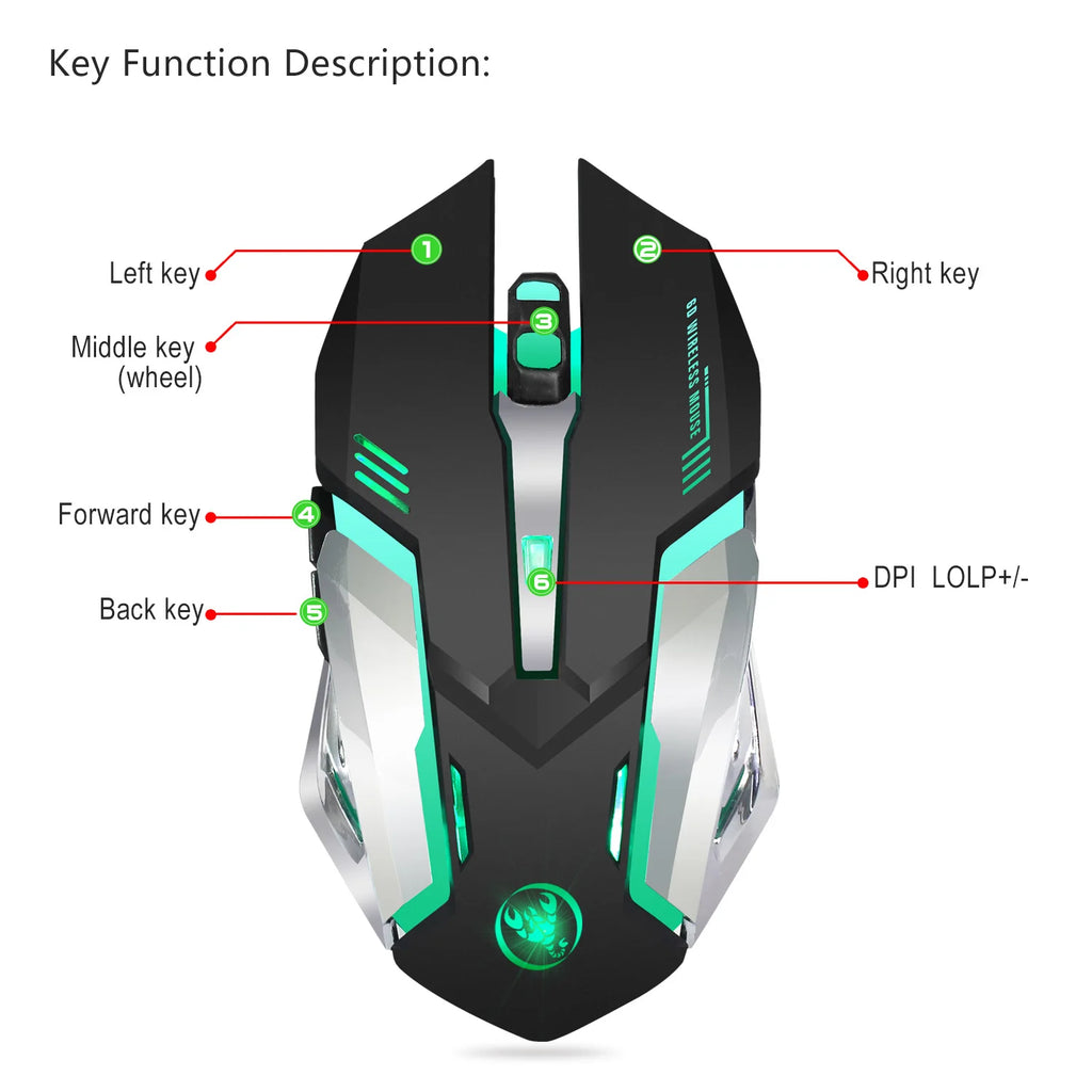 HXSJ M10 – Souris Gaming Sans Fil 2400 DPI, Rétroéclairage 7 Couleurs, Ergonomique