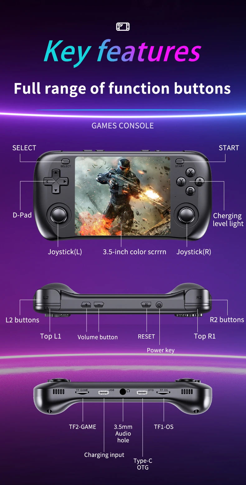 Console de Jeu Rétro H36S 2026 Portable avec Écran IPS HD 64 Go 128 Go Système d'Exploitation Open Source Jeux Classiques
