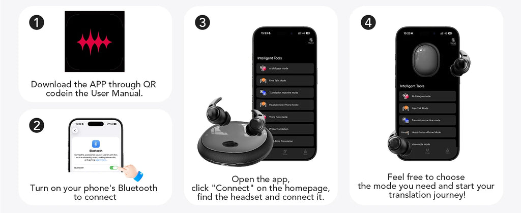 Écouteurs Bluetooth HTC avec traduction IA et boîtier tactile