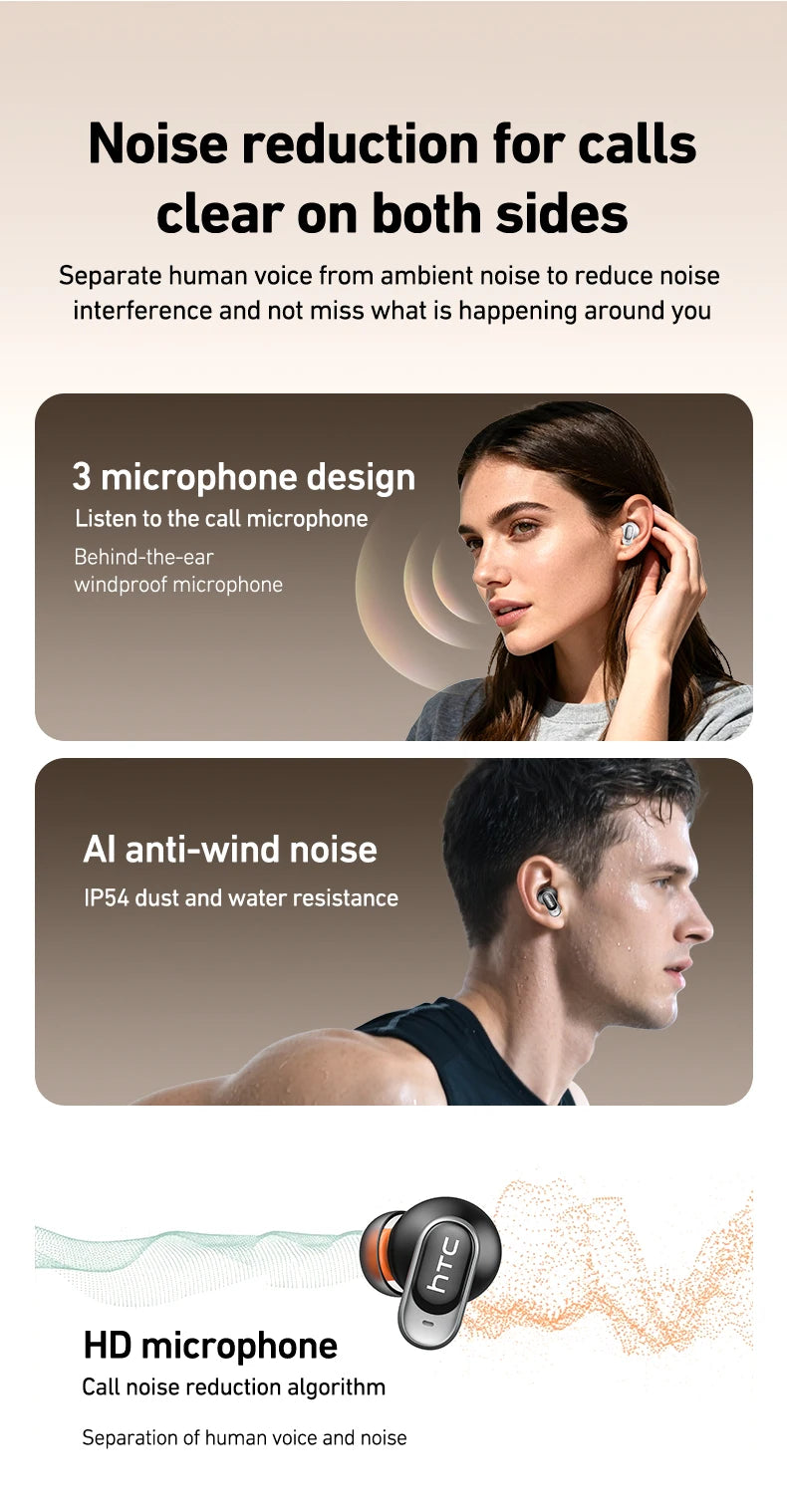 Écouteurs Bluetooth HTC NE79 avec réduction active du bruit