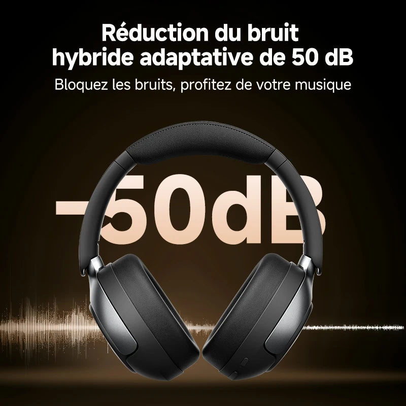 Casque Sans Fil QCY H3 Pro ANC – Réduction Bruit 50dB, LDAC Hi-Res, 55H, Bluetooth 5.4