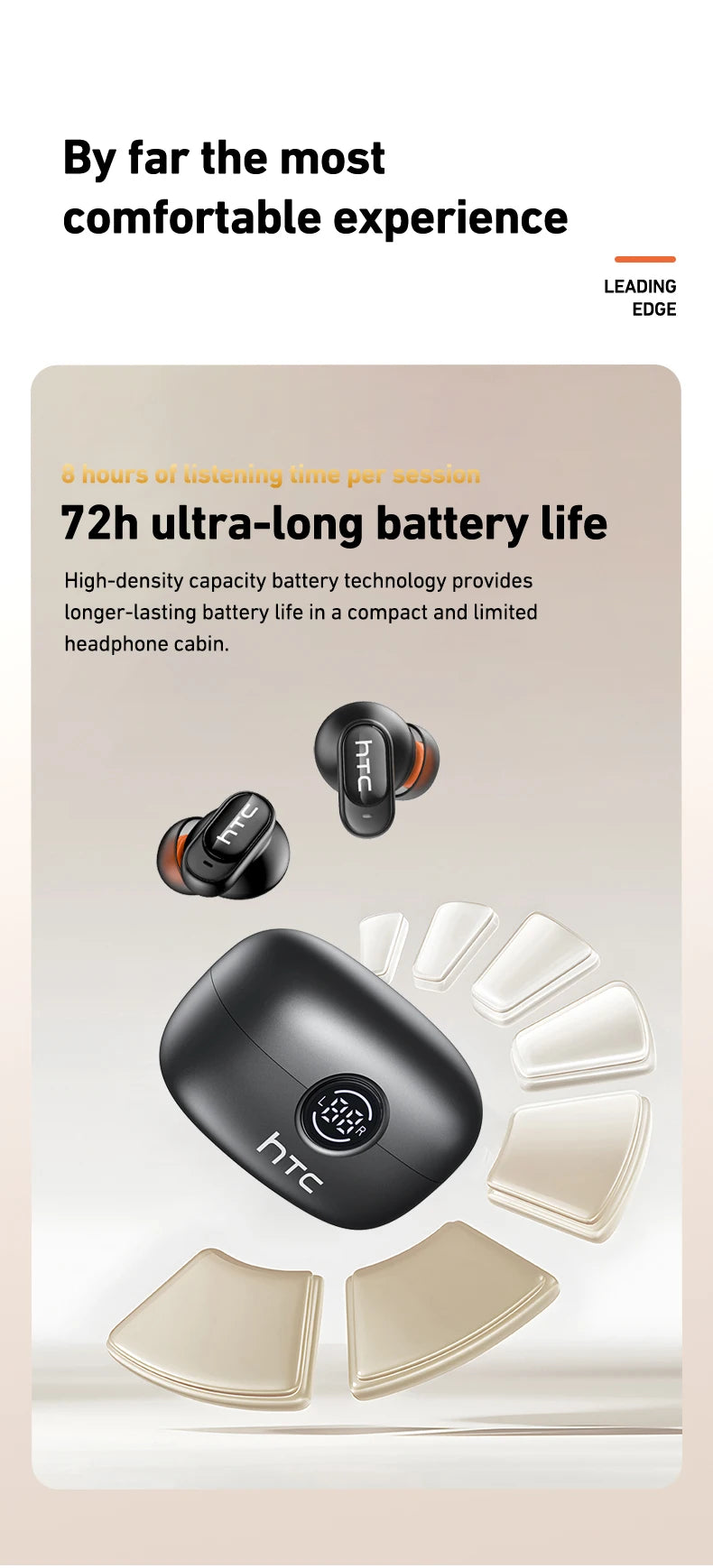 Écouteurs Bluetooth HTC NE79 avec réduction active du bruit