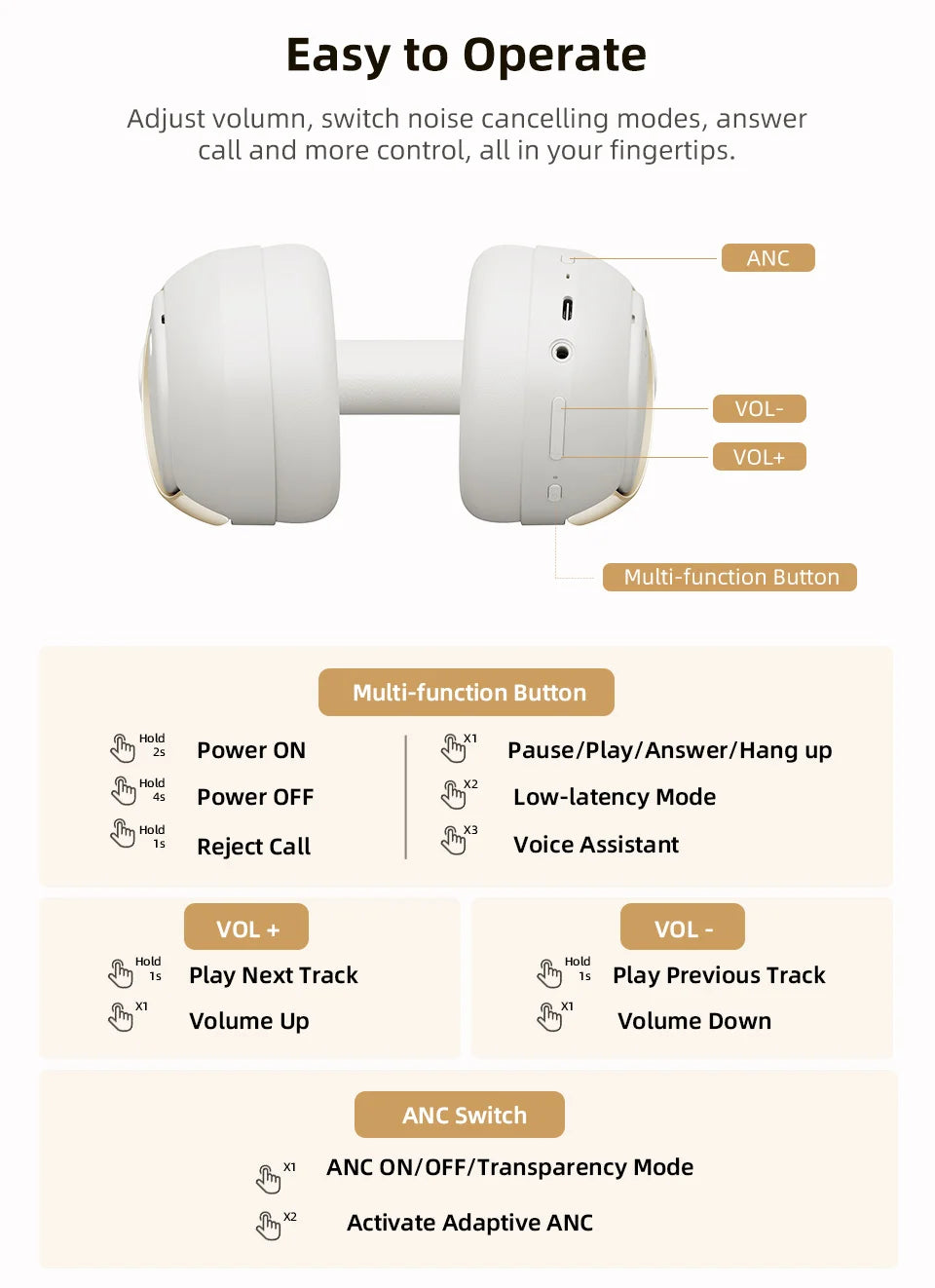 Casque Sans Fil QCY H3 Pro ANC – Réduction Bruit 50dB, LDAC Hi-Res, 55H, Bluetooth 5.4