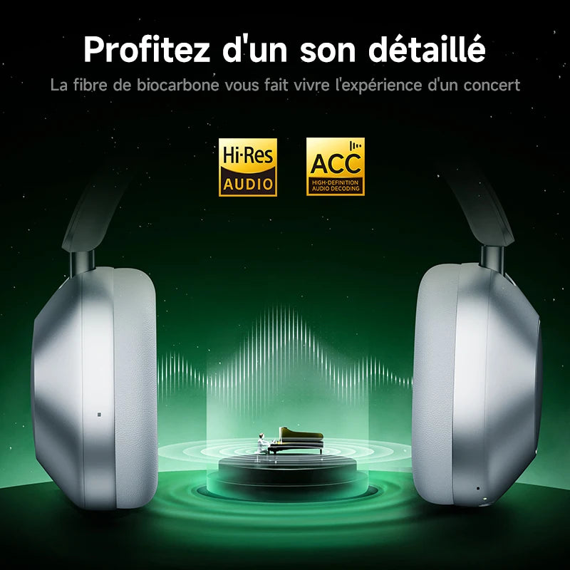 Casque Bluetooth Picun F6 – Réduction de bruit et son 3D