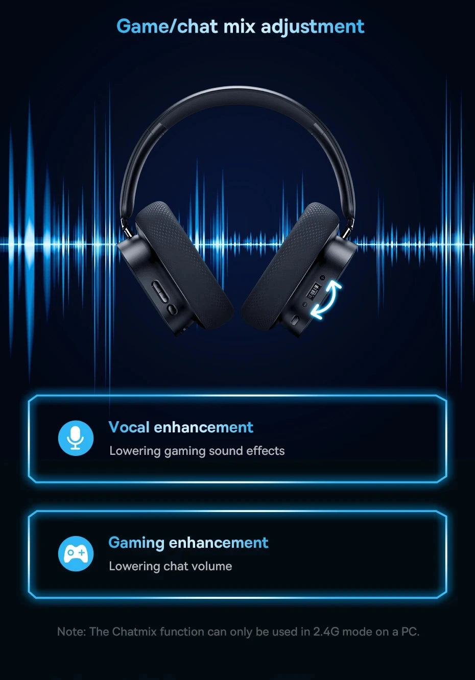 Casque Gaming Sans Fil Baseus GH02 – Bluetooth 5.3, 2.4G, 40H Autonomie, RGB, Micro