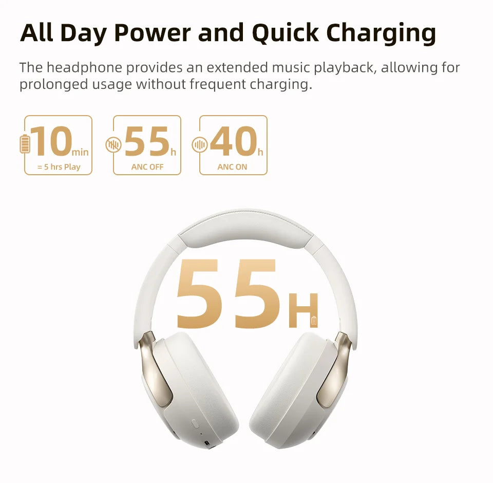 Casque Sans Fil QCY H3 Pro ANC – Réduction Bruit 50dB, LDAC Hi-Res, 55H, Bluetooth 5.4