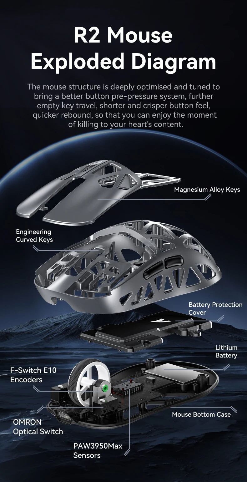 Souris Gaming Attack Shark R2 (Sans Fil)
