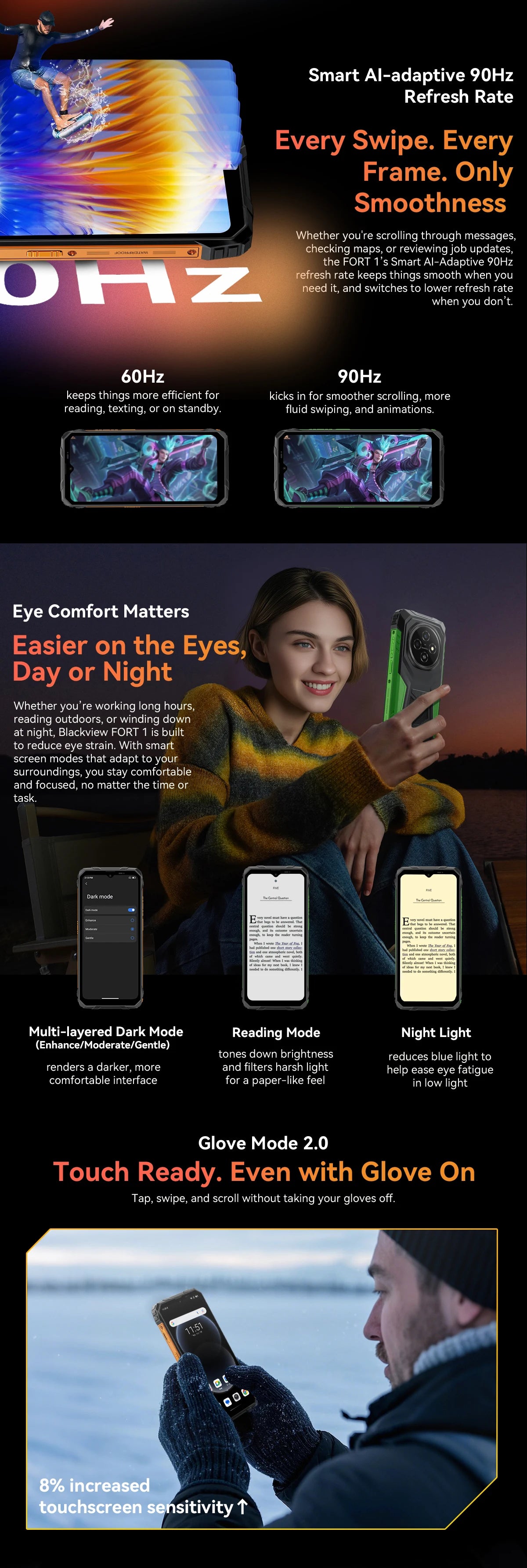 Blackview Fort 1 – smartphone robuste 4G, 6 Go RAM, 256 Go, 10 000 mAh