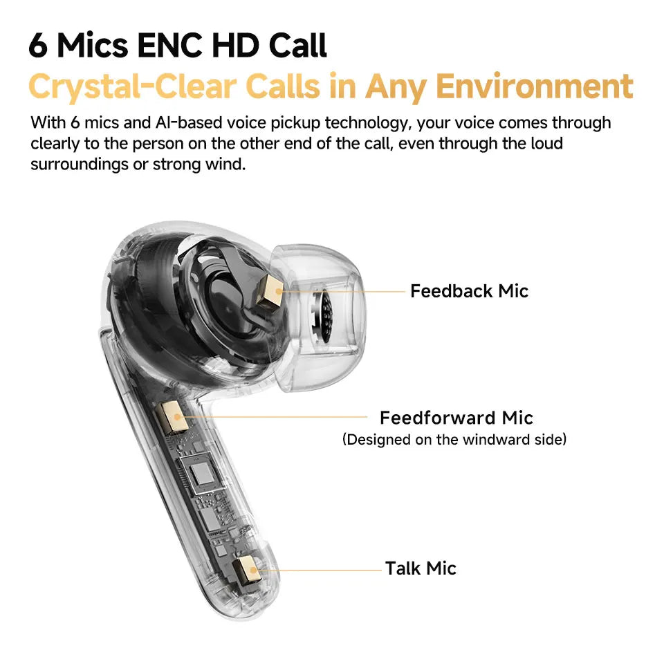 QCY MeloBuds Pro – Écouteurs Bluetooth ANC 46 dB
