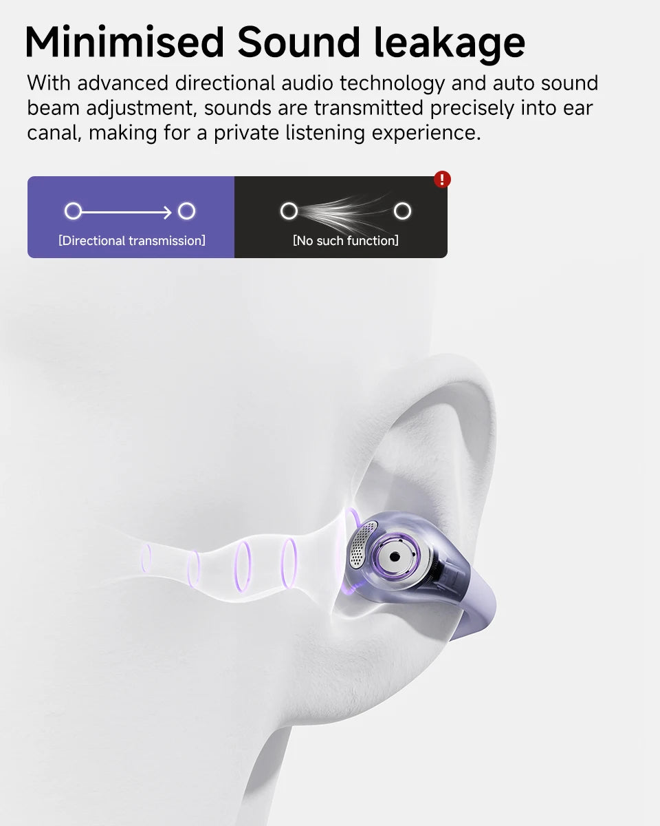 QCY Crossky C30 – Écouteurs Open-Ear Bluetooth 5.4