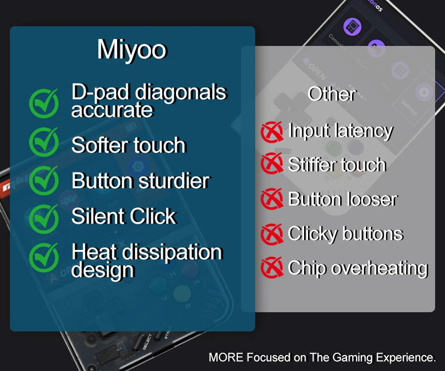 MIYOO Mini Plus – Console Rétro Portable, Écran IPS 3,5" HD, Wi-Fi, 3000 mAh