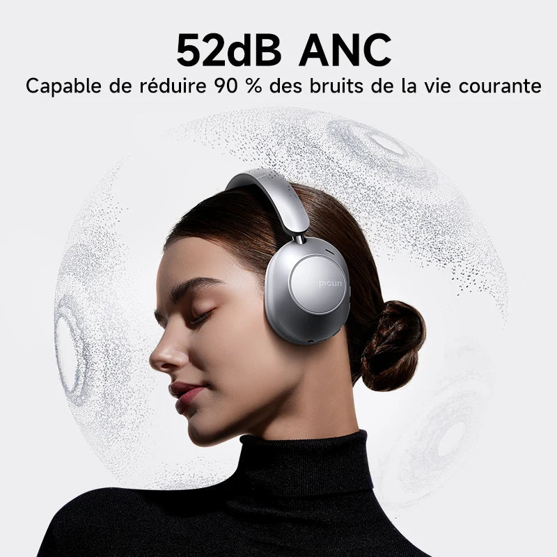 Casque Bluetooth Picun F6 – Réduction de bruit et son 3D