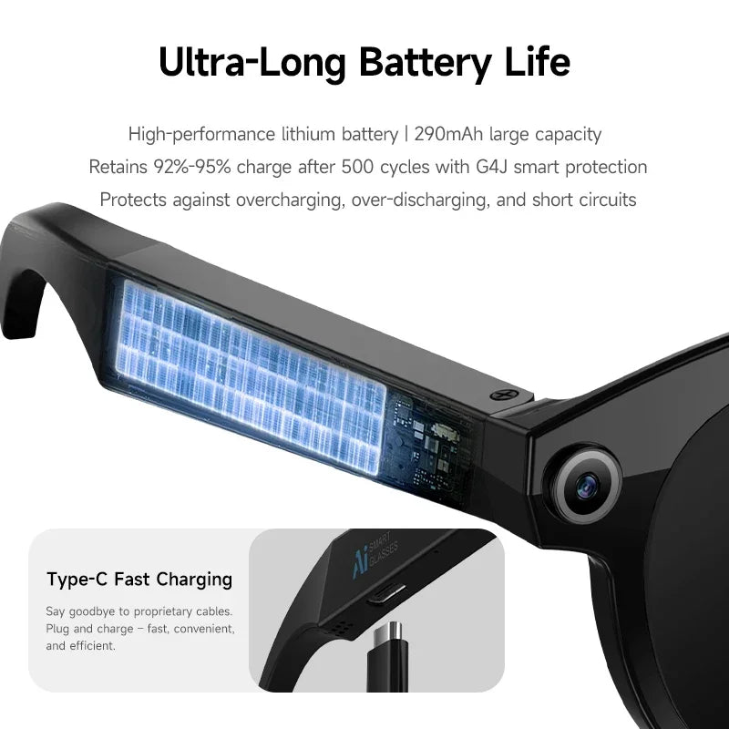 Lunettes intelligentes Lenovo F06 avec caméra et Bluetooth