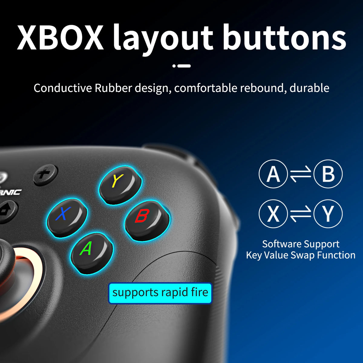 Manette ANBERNIC RG P01 à effet Hall – Bluetooth, USB et 2,4 GHz