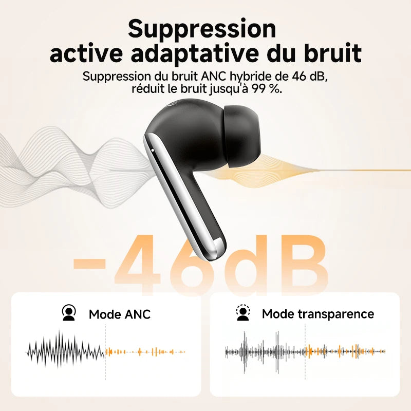 QCY MeloBuds Pro – Écouteurs Bluetooth ANC 46 dB