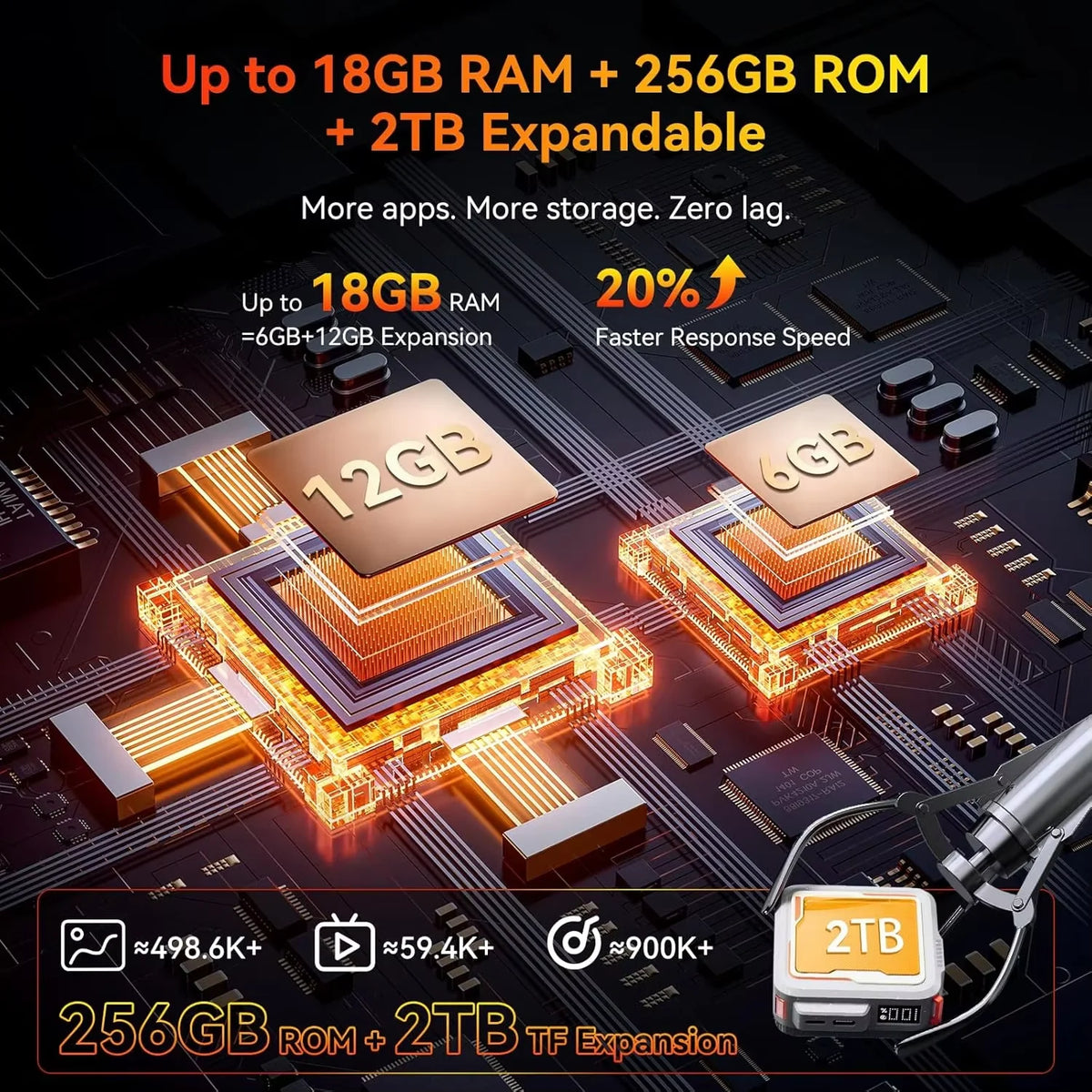Blackview Fort 1 – smartphone robuste 4G, 6 Go RAM, 256 Go, 10 000 mAh