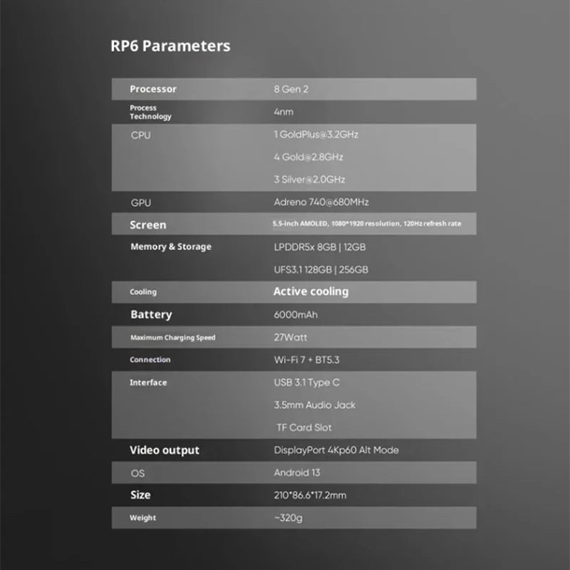 Retroid Pocket 6 (RP6) - Console de Jeu Portable Android, Écran AMOLED 5,5" 120Hz