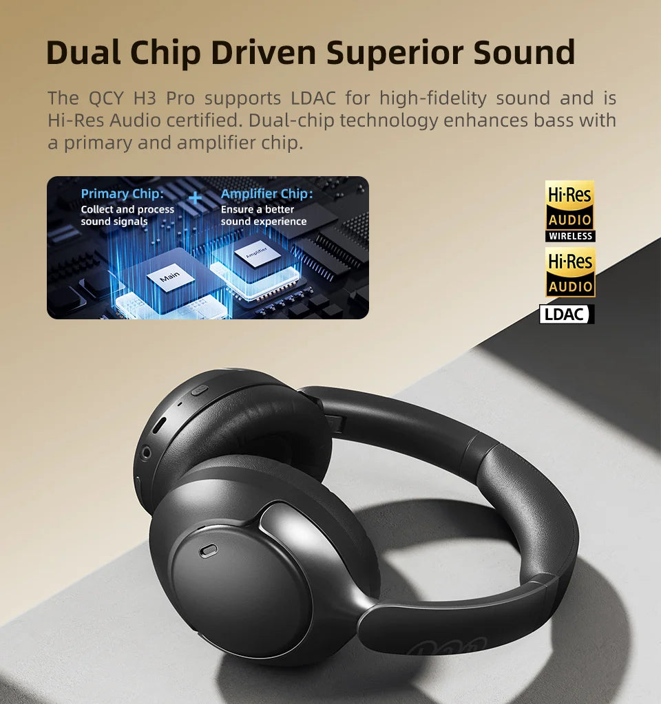 Casque Sans Fil QCY H3 Pro ANC – Réduction Bruit 50dB, LDAC Hi-Res, 55H, Bluetooth 5.4