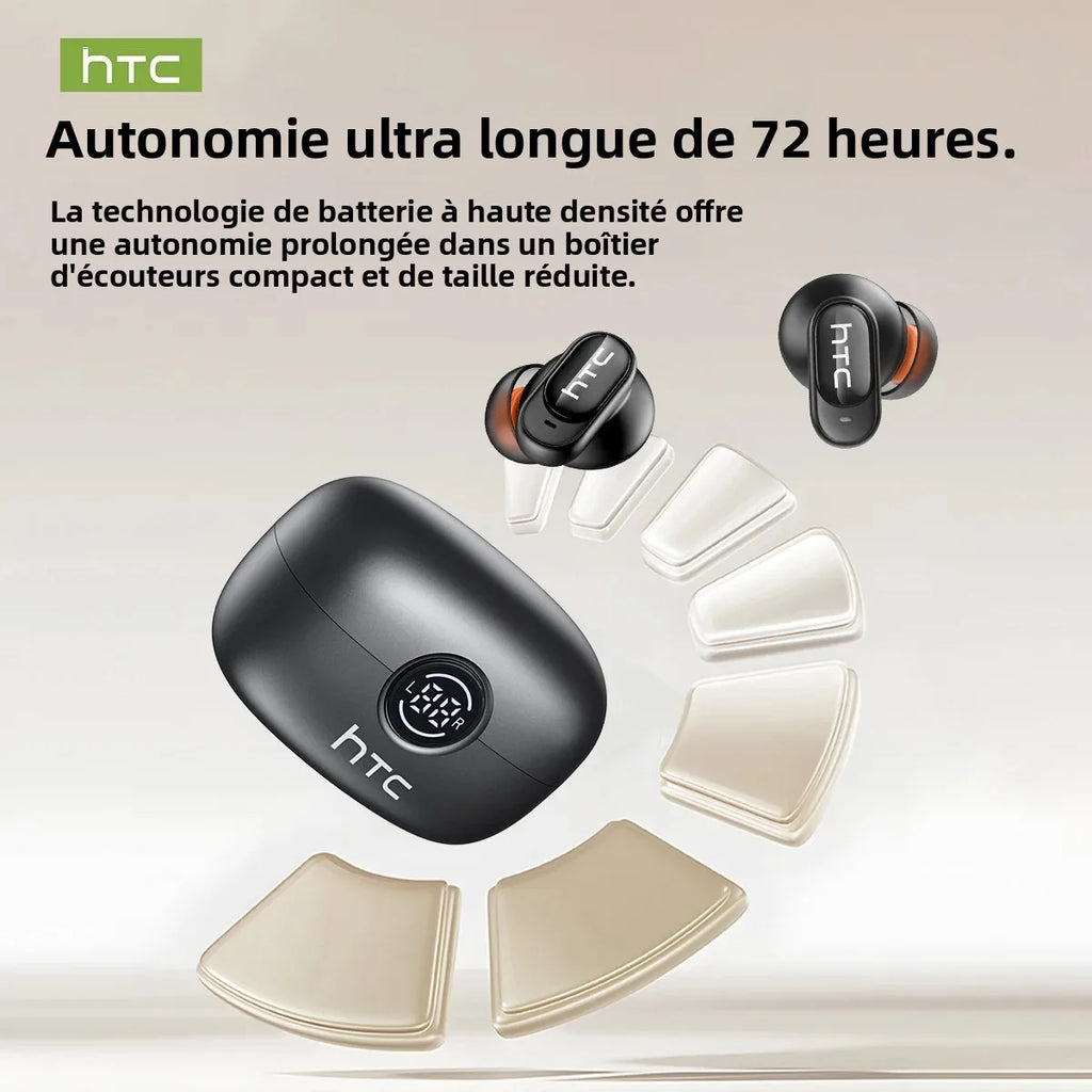 Écouteurs Bluetooth HTC NE79 avec réduction active du bruit