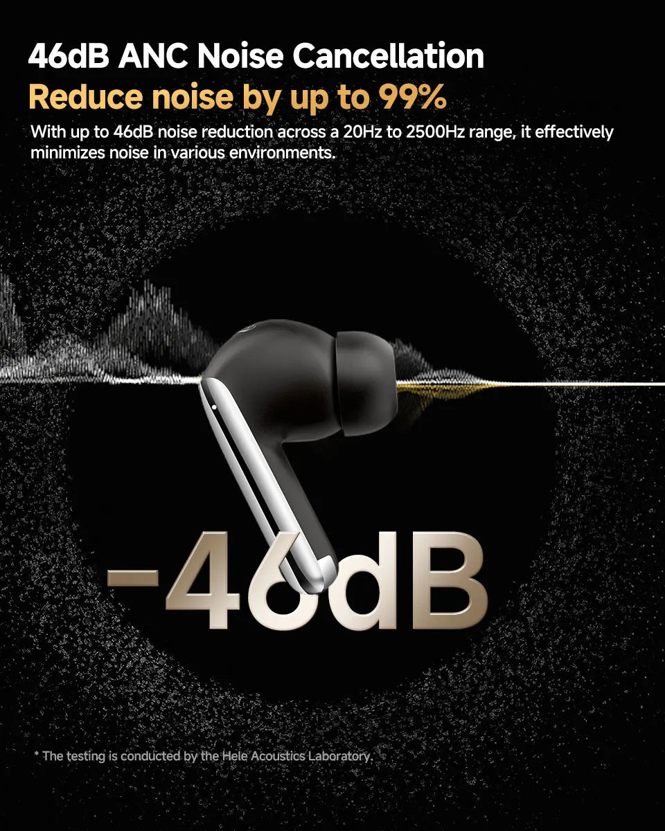 QCY MeloBuds Pro – Écouteurs Bluetooth ANC 46 dB