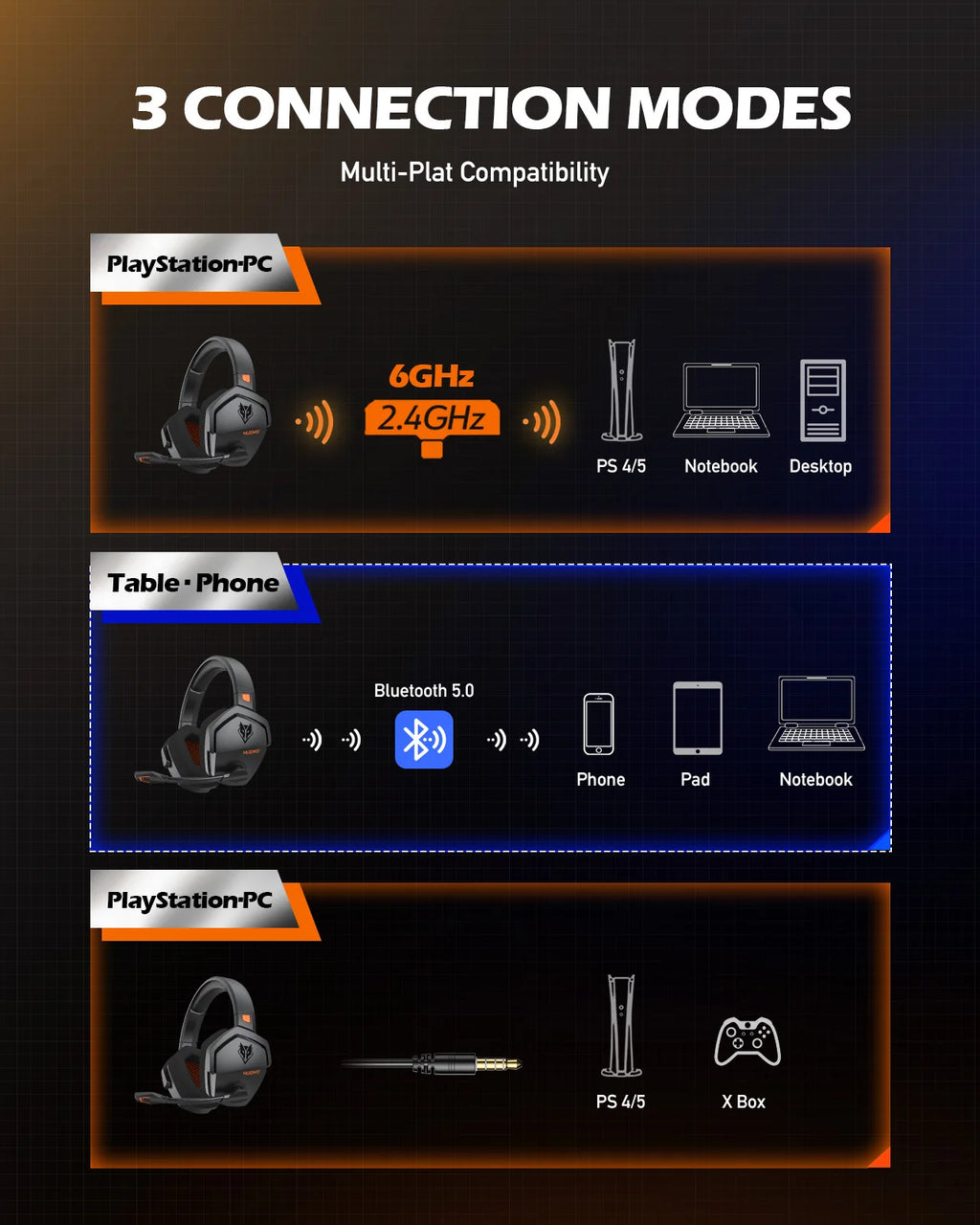 Casque gaming sans fil NUBWO G06 – 100 h