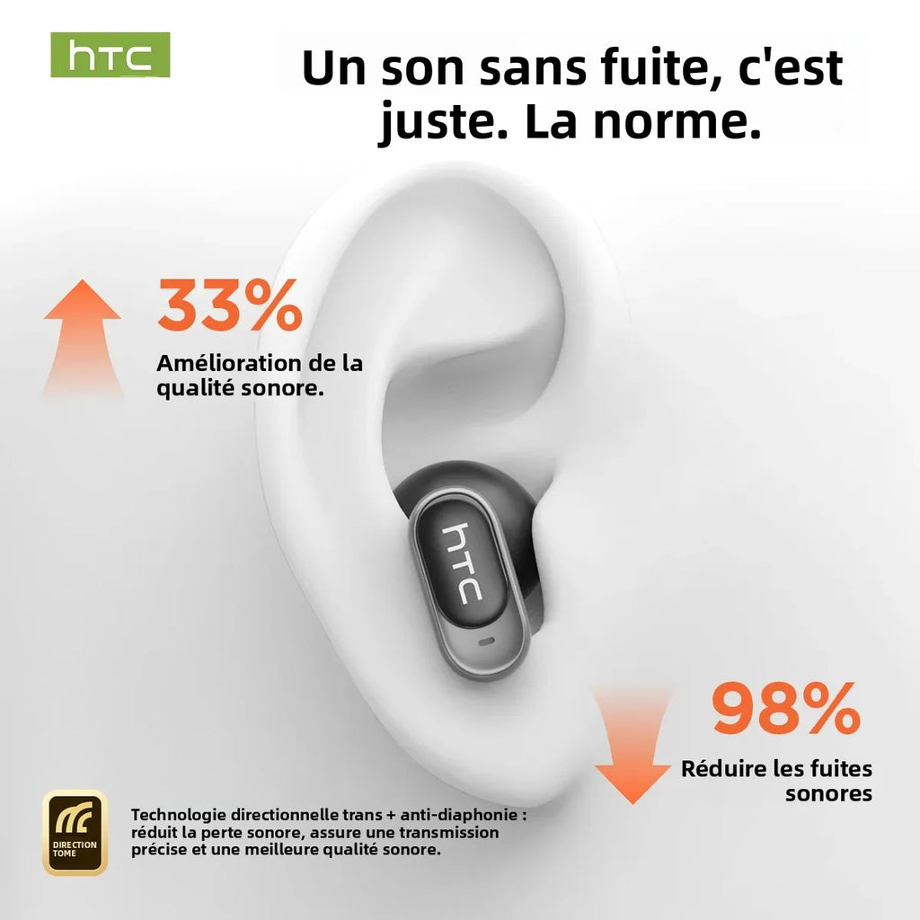 Écouteurs Bluetooth HTC NE79 avec réduction active du bruit