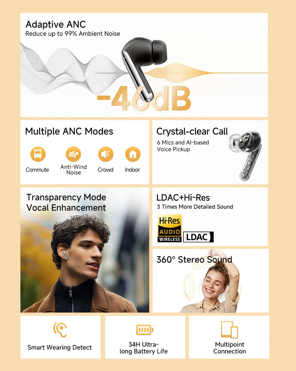 QCY MeloBuds Pro – Écouteurs Bluetooth ANC 46 dB