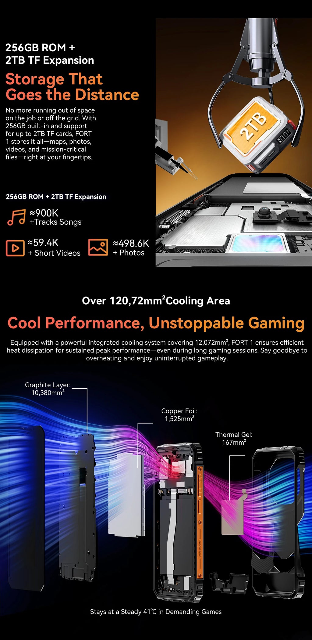 Blackview Fort 1 – smartphone robuste 4G, 6 Go RAM, 256 Go, 10 000 mAh