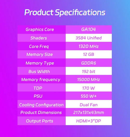 SOYO – nouvelles cartes graphiques de jeu NVIDIA GeForce RTX 3060, 12 go GDDR6, 192 bits, GPU pour ordinateur de bureau, composants informatiques - LE COIN  DES GAMERS - SOYO – nouvelles cartes graphiques de jeu NVIDIA GeForce RTX 3060, 12 go GDDR6, 192 bits, GPU pour ordinateur de bureau, composants informatiques - LE COIN  DES GAMERS - LE COIN  DES GAMERS