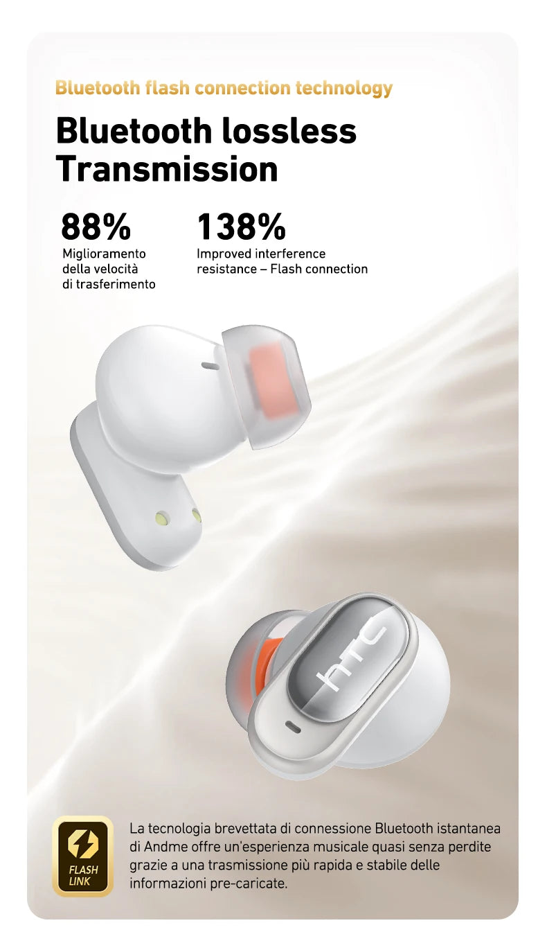 Écouteurs Bluetooth HTC NE79 avec réduction active du bruit