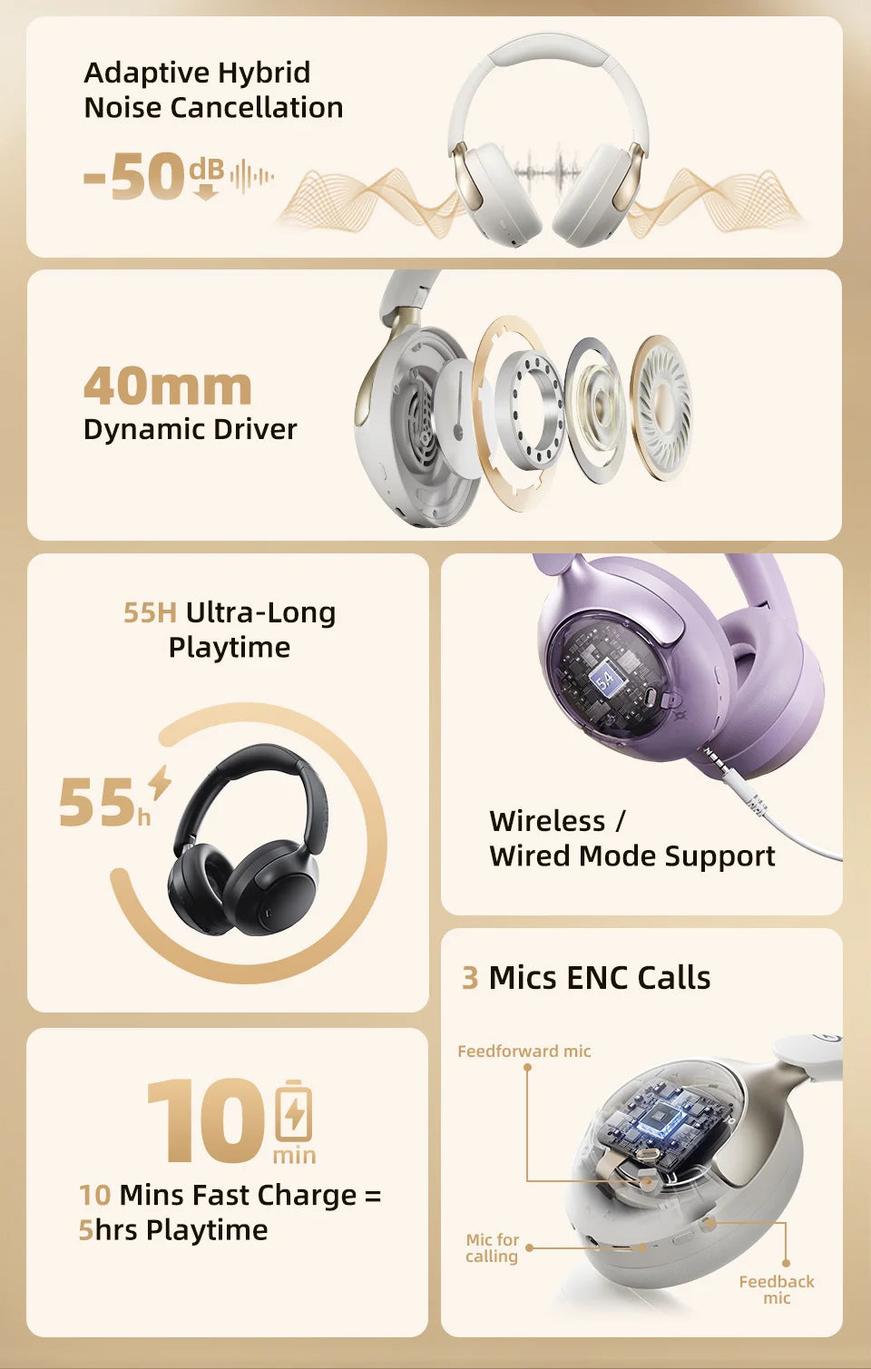 Casque Sans Fil QCY H3 Pro ANC – Réduction Bruit 50dB, LDAC Hi-Res, 55H, Bluetooth 5.4
