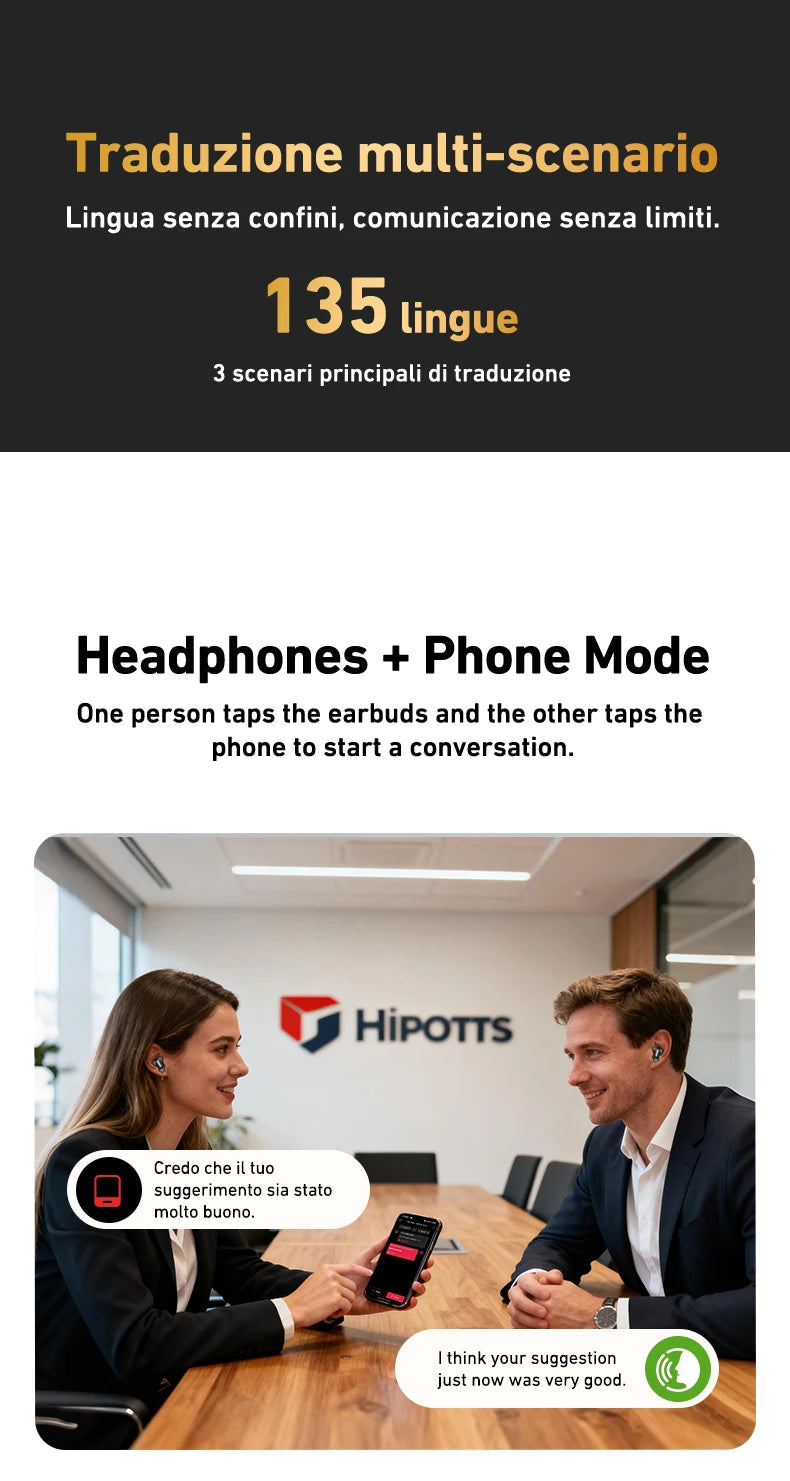 Écouteurs Bluetooth HTC NE79 avec réduction active du bruit