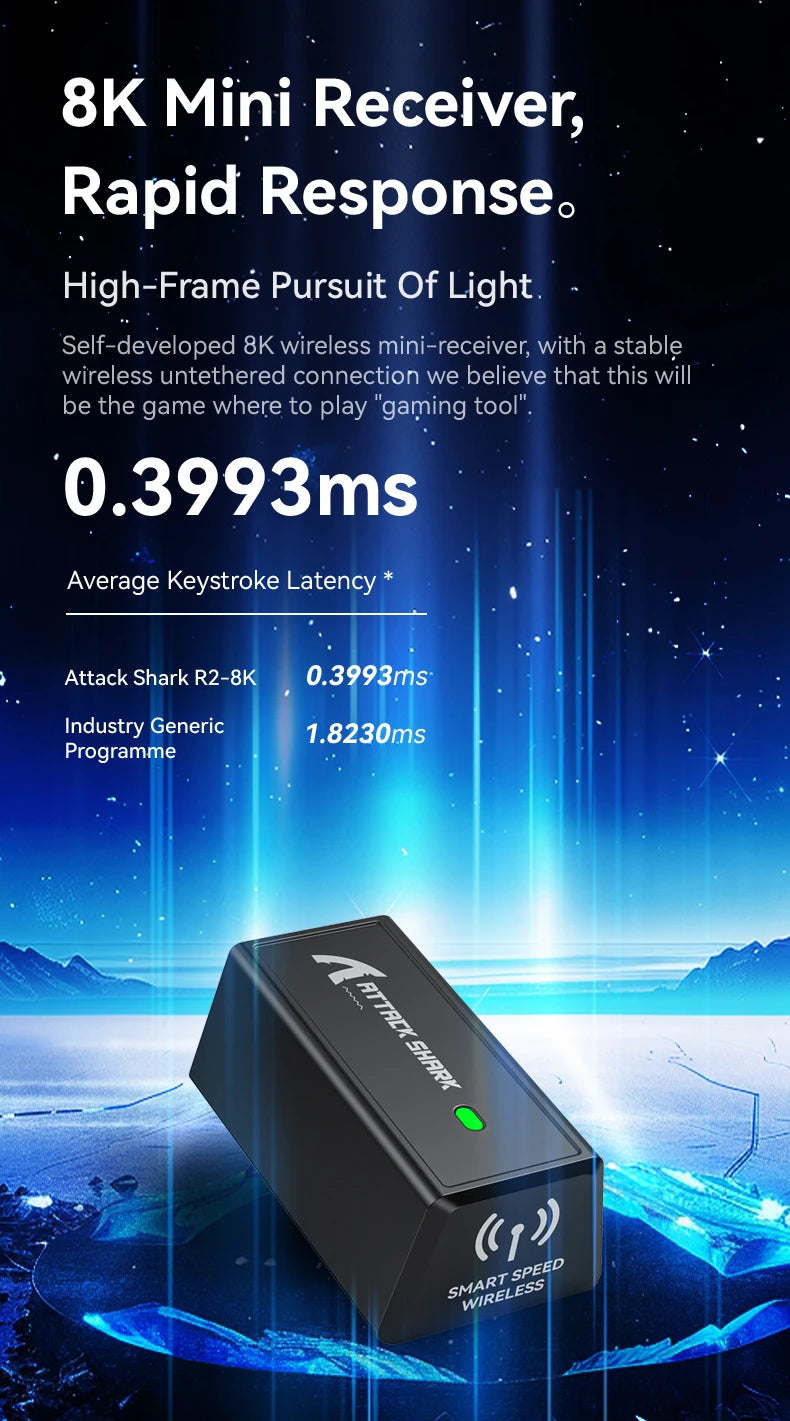 Souris Gaming Attack Shark R2 (Sans Fil)